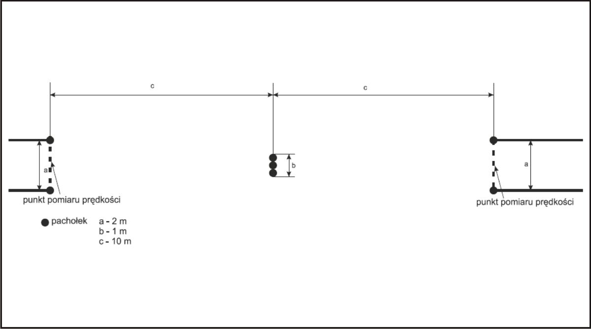 Zadanie egzaminacyjne nr 10 – Omijanie przeszkody
