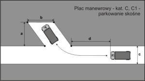 Parkowanie skośne dla kat. C