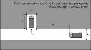 Parkowanie prostopadłe (wjazd tyłem lub przodem)