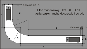 Plac manewrowy kat. C+E - jazda po łuku
