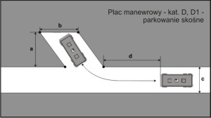 Parkowanie skośne kat. D