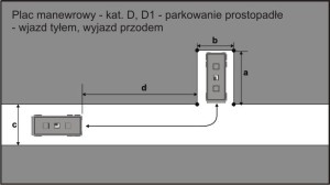 Parkowanie prostopadłe - wjazd tyłem kat. D