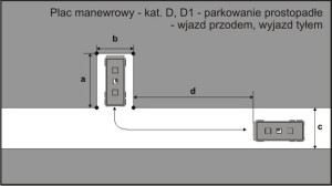 Parkowanie prostopadłe - wjazd przodem kat. D