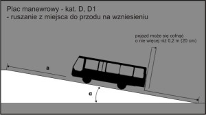 Ruszanie z miejsca do przodu na wzniesieniu - kat. D